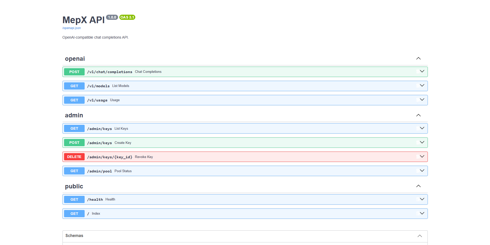The MepX API reference, listing the chat completions, models and usage endpoints alongside the admin key and pool routes.